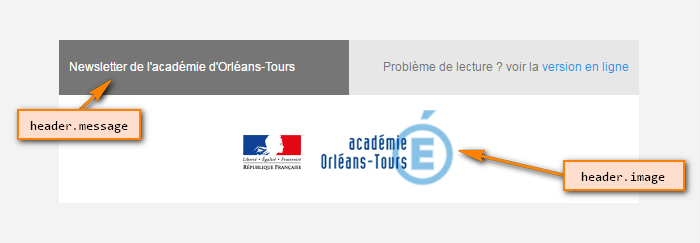 Exemple RENE configuration-section-header